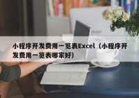 小程序开发费用一览表Excel（小程序开发费用一览表哪家好）